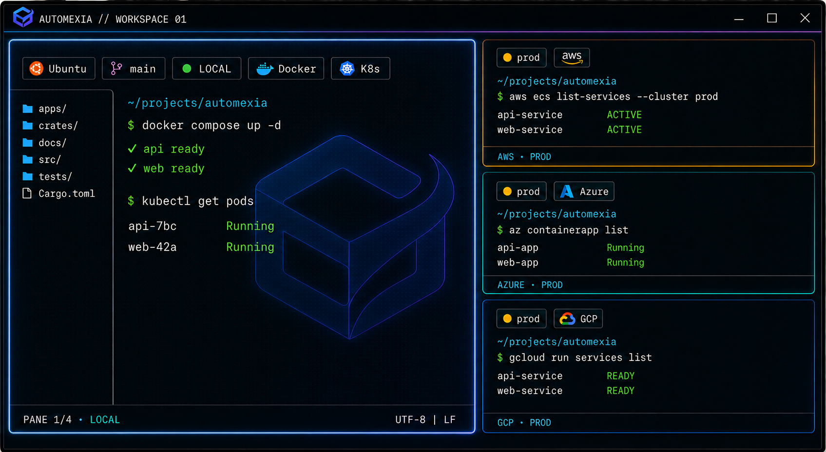 Branded Automexia terminal command center with a local Docker and Kubernetes workspace alongside AWS, Azure, and Google Cloud production panes